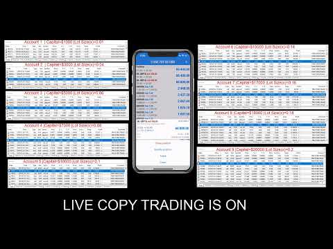 24.7.19 Forextrade1 - Copy Trading 2nd Live Streaming Profit Rise to $2400k From $905k Video