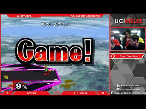 UCI Esports Conference 2019 - iBDW [L] vs. CLG | SFAT [L] - Grand Finals 2