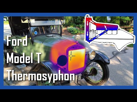 Thermosyphon - Ford Model T