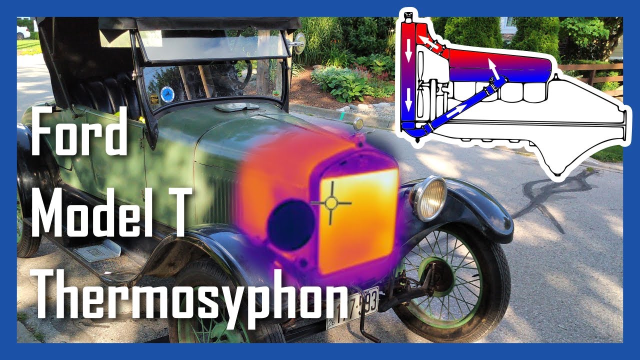 Thermosyphon - Ford Model T