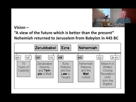 How to be builder, Nehemiah 1-2:5. Ps. Phil Jenkins. July 12, 2020
