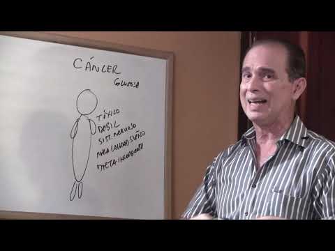 Episodio #1058 ¿Qué hacer cuando ya llegó un cáncer?