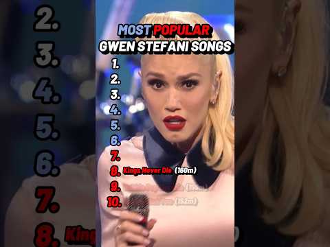 Most popular Gwen Stefani Songs #GwenStefani  #AMAs2025