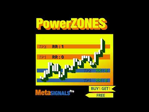 Video PowerZones Premium MT5
