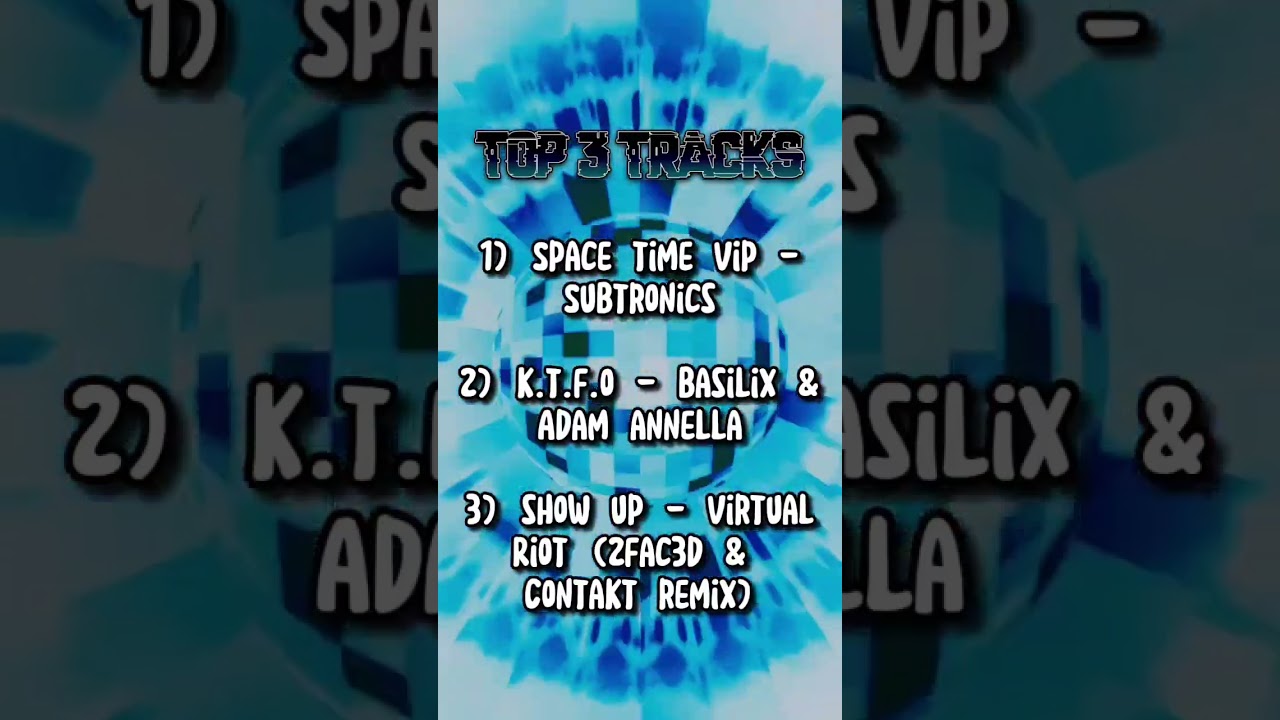 Send me your music for a chance to be featured🛸 #top3 #track #playlist #soundcloud #spotify #artist