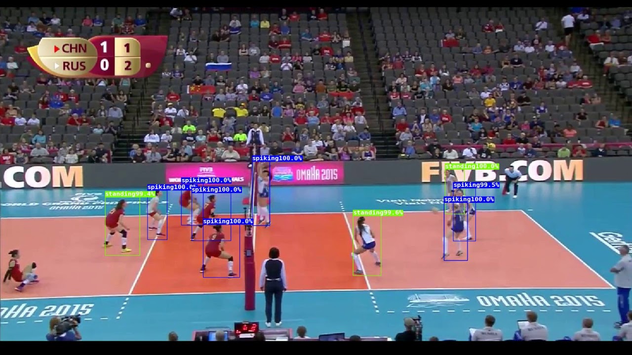 Human Action Recognition on Volleyball Dataset