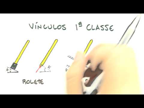 Me Salva! ESM06 - Equilíbrio e movimento de um corpo rígido: Graus de Liberdade, Apoios