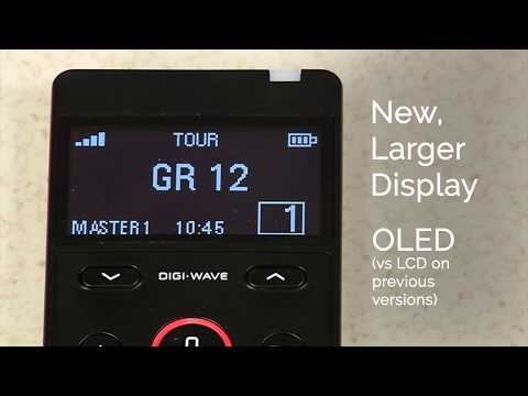 Digi-Wave 400 Series Overview