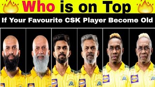 If your favorite CSK Player becomes old || if Dhoni, Ruturaj, Jadeja were Old #shorts