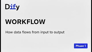 Dify Workflow – Phase 1 | Workflow Fundamentals: From Chat to System