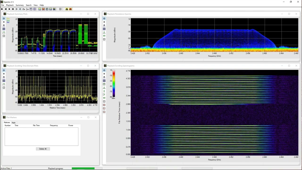 Visualization Software for RF Interference using Spectro X