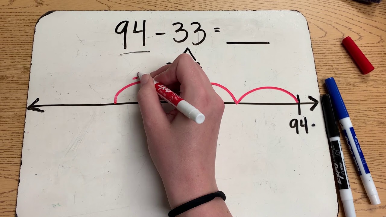 Solving 2 Digit Subtraction: Open Number Line (NO Regrouping)