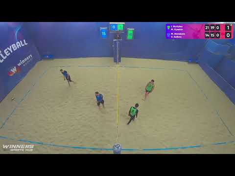 15:10 I. Horiaiev / M. Kyselov - M. Horobets / V. Kelbas 20.02.2023 | Winners Beach Volleyball