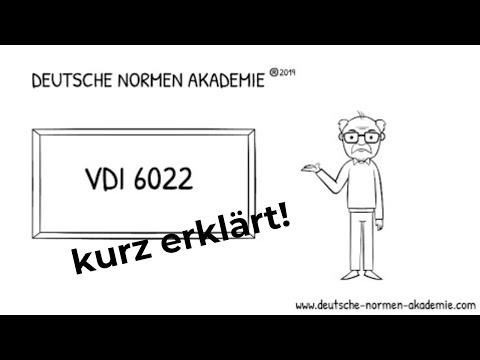 VDI 6022 kurz erklärt!