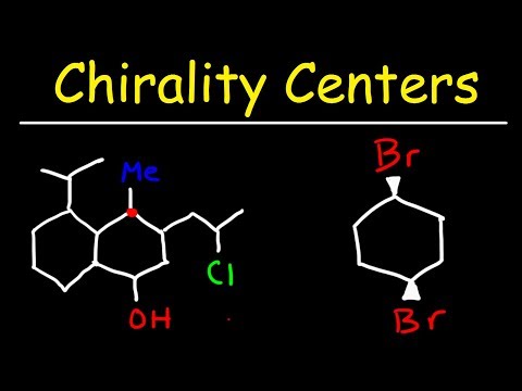 Organic Chemistry Basic Introduction