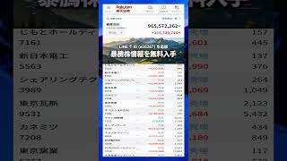 #NISA,#新NISA,#つみたてNISA,#iDeCo,#配当金,#配当利回り,#決算,#決算分析,#業績,#企業分析,#銘柄分析,#株予想,#株の買い方,#株の売り方,#株勉強