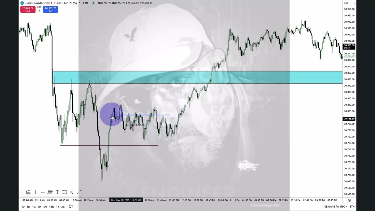 2025 Lecture Series - ICT Venom Example May 12, 2025