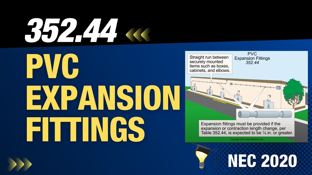 When should I use conduit expansion fittings? More REF