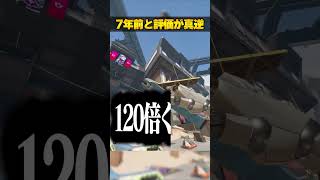 7年前と評価が真逆な武器３選