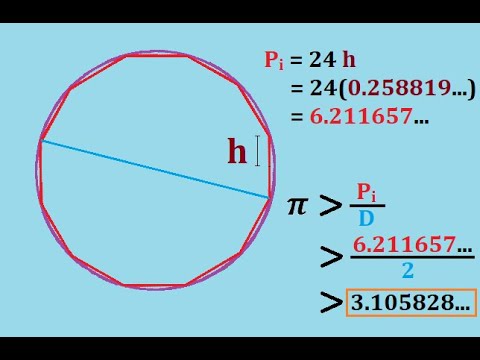 Finding Digits of Pi the Archimedes Way (Part II)