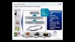 Managing Change: Using Analytics to Optimize Supply Chain Management Performance