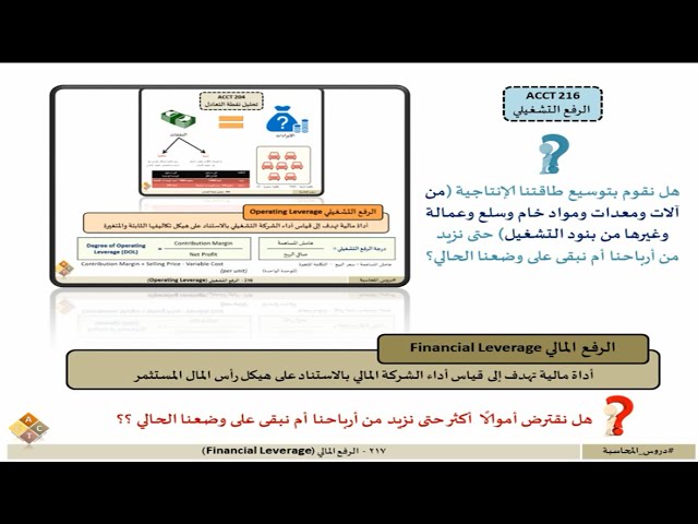 [Excel] الرفع المالي (DFL)