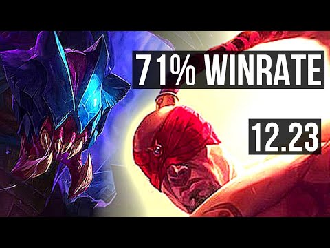 REK'SAI vs LEE SIN (JNG) | 6/0/3, 71% winrate, Dominating | KR Challenger | 12.23
