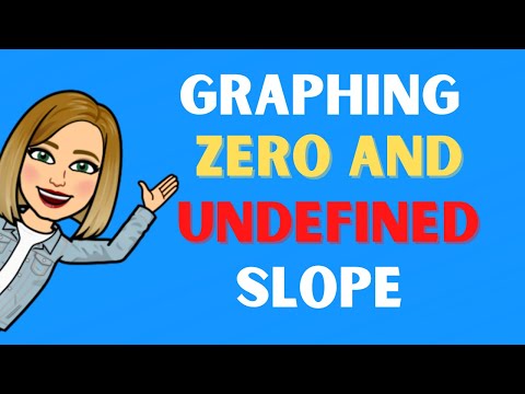 How to Graph Zero or Undefined Slope-