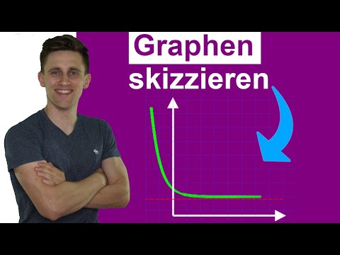 Exponentialfunktion skizzieren | Graphen skizzieren mit Anleitung | Mit Aufgaben und Lösungen