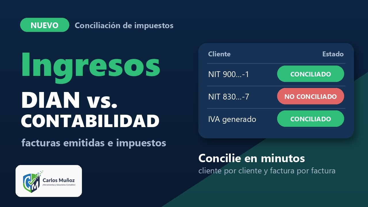 Vista previa Conciliador DIAN — Facturas Emitidas
