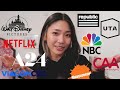 How To Get Your First Job In Entertainment With No Experience Current Hollywood Assistant