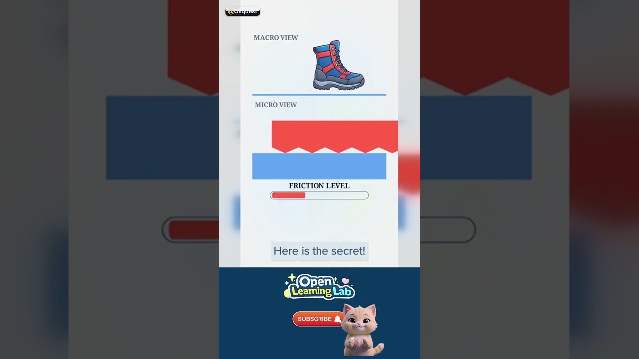 Why Is Ice So Slippery? — The WHOA fact 🚀 #Shorts