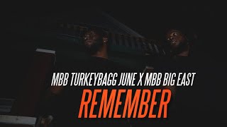 Music video Milwaukee SirQuinton