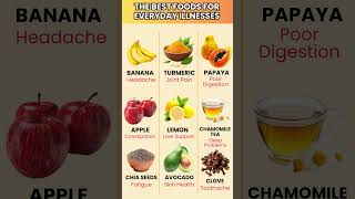 Download lagu Senior Health Tips: The Best Foods for Everyday Illnesses mp3