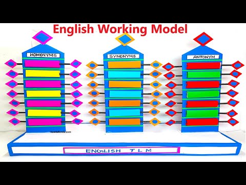 English Tense Working Model Present Past and Future Tense TLM howtofunda craftpiller