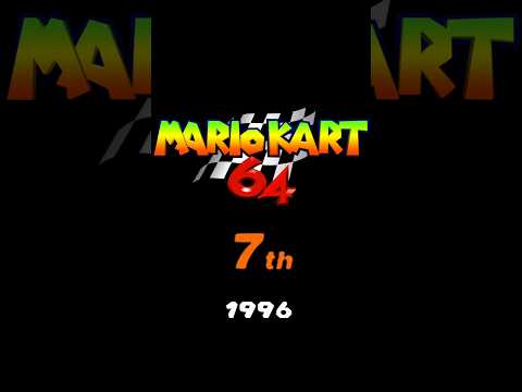 Bad Place Themes in Mario Kart [1992 — 2017]