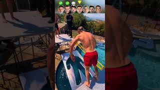 Footballers Trickshots