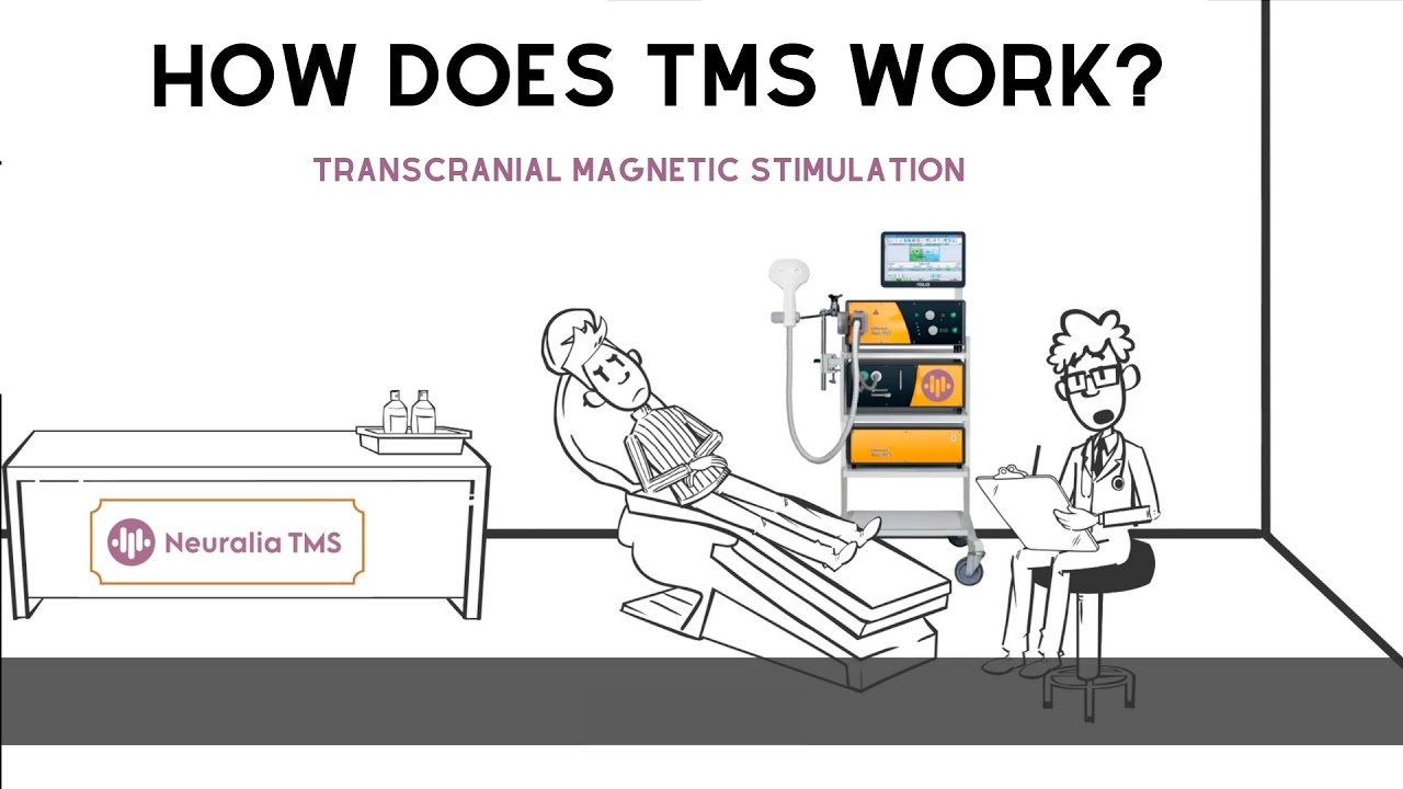 TMS Clinic Perth Transcranial Stimulation Neuralia TMS