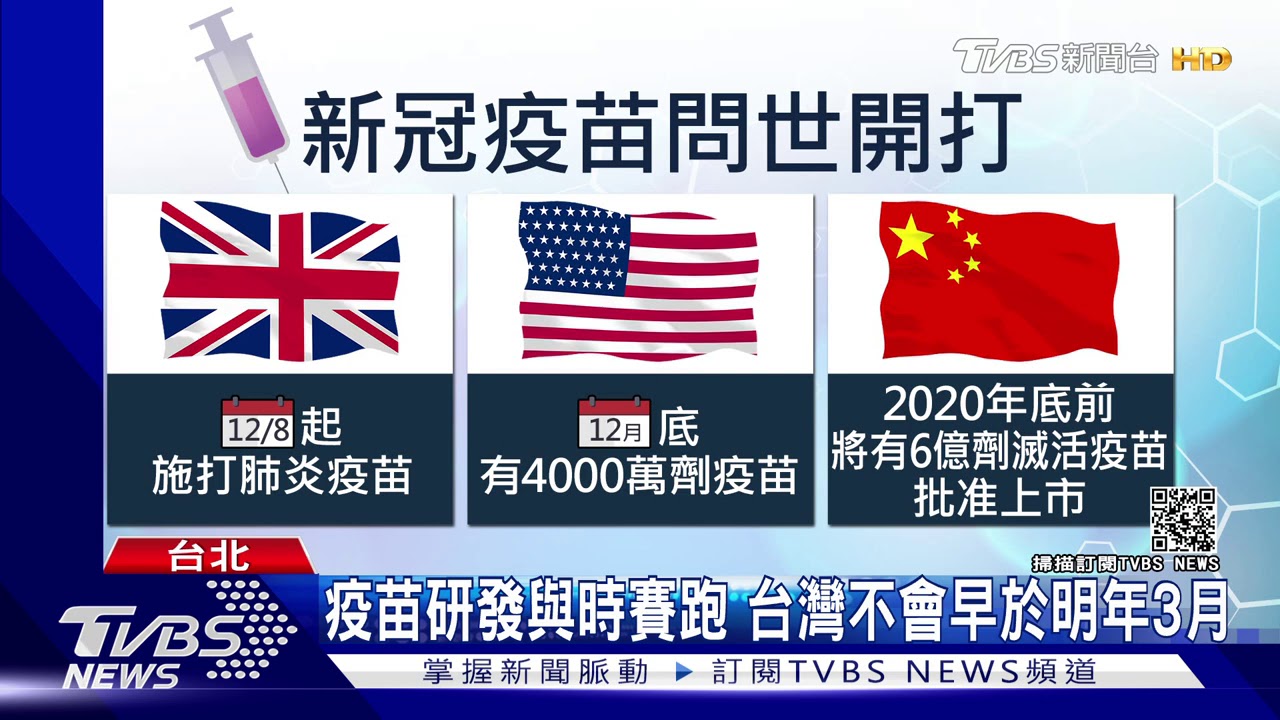 你先打我OK? 國內疫苗最快這時候開打!