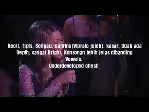 Nyanyian yang bagus bukan SUBYEKTIF (Underdeveloped Chest vs Coordinated Chest)