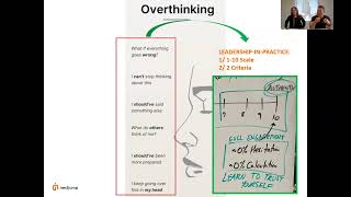 Thumbnail for 🎯 The Zero-Zero Framework: Zero Hesitation, Zero Calculation