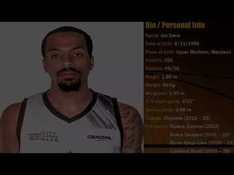 Jon (Jonathan) Davis || CIBACOPA 2022 Scouting Report
