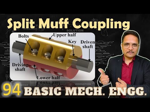 Split Muff coupling Split Box Coupling Clamp Coupling Split Coupling Compression Coupling
