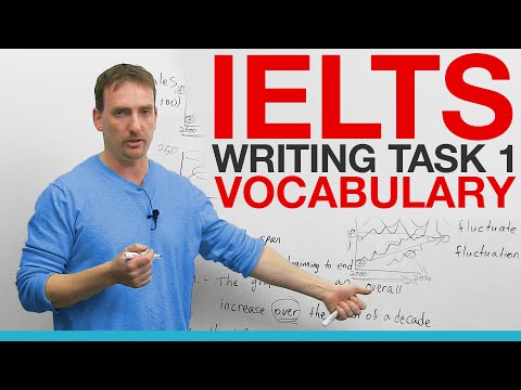 IELTS VOCABULARY – Task 1