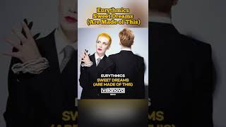 Eurythmics - Sweet Dreams (Are Made of This) #history #shorts #music