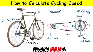 Rotational Kinematics - How to Calculate Cycling Speed