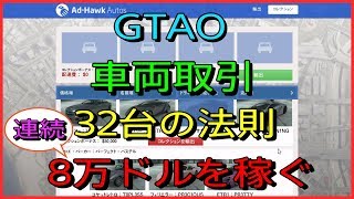 調達 売却を邪魔されない方法９選 Gtaオンライン オススメの稼ぎ方 地下基地 施設 格納庫 乗り物用倉庫 極秘空輸倉庫 銃器密造 車両取引 Pk対策 お金稼ぎ Gta5 تنزيل الموسيقى Mp3 مجانا