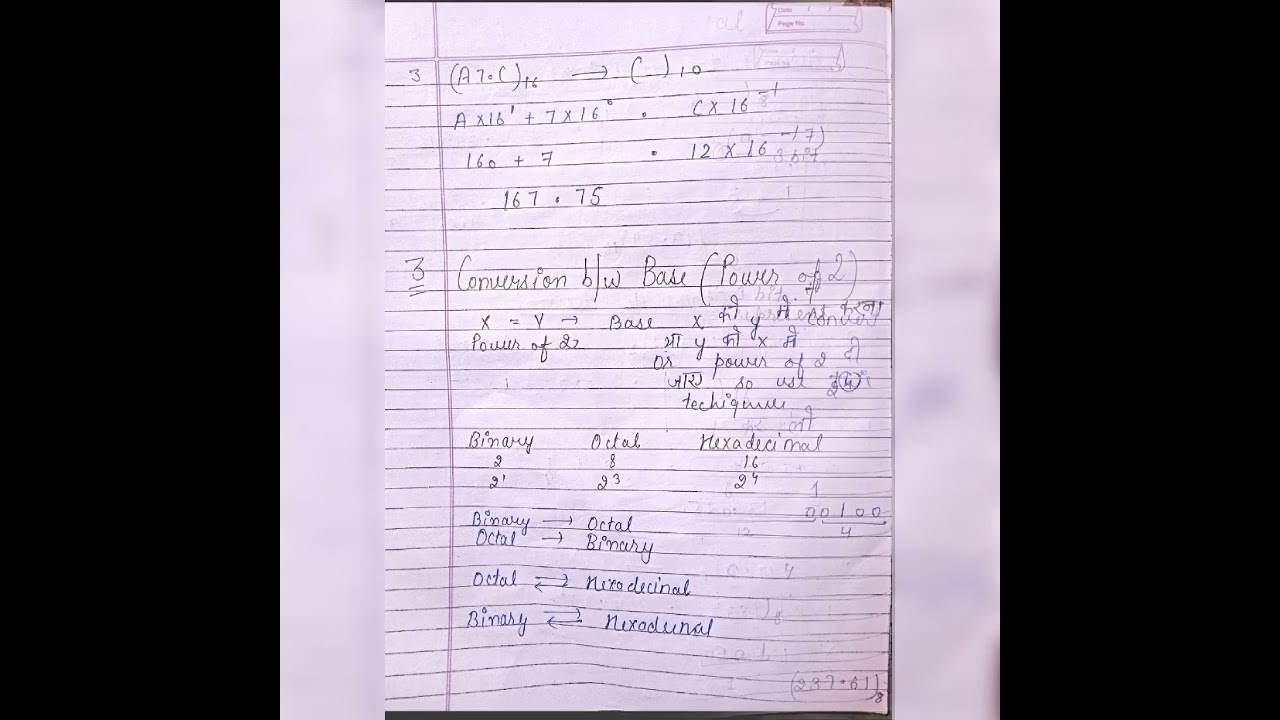 part - 2 Digital logic number system, conversion #shorts Notes Wizard 🪄