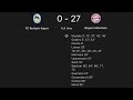 Bayern Munich ALL 27 Goals vs FC Rottach-Egern | 18/07/2023
