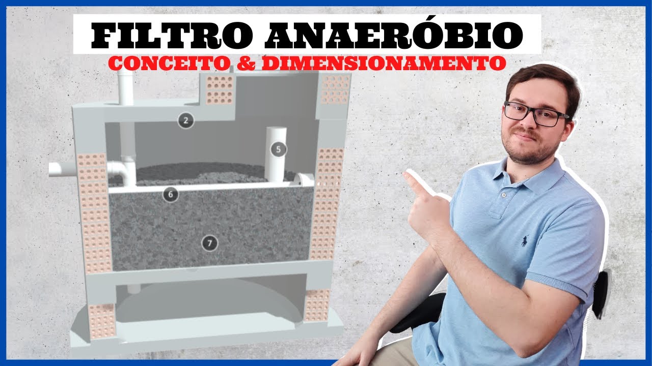 FILTRO ANAERÓBIO - CONCEITO E DIMENSIONAMENTO.